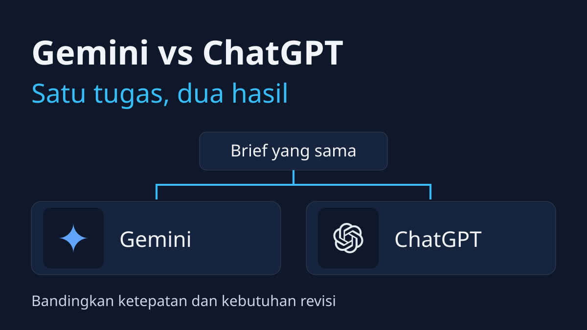 Diagram brief yang sama diberikan ke Gemini dan ChatGPT untuk membandingkan ketepatan serta kebutuhan revisi.